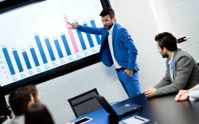 HR Tools: So sparen Sie Zeit und Geld